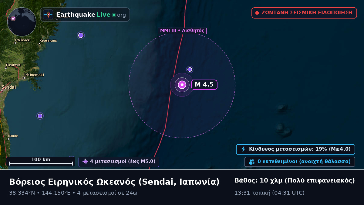Βόρειος Ειρηνικός Ωκεανός (Ιαπωνία)