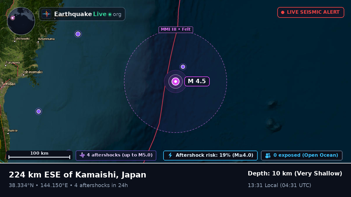 North Pacific Ocean (Japan)
