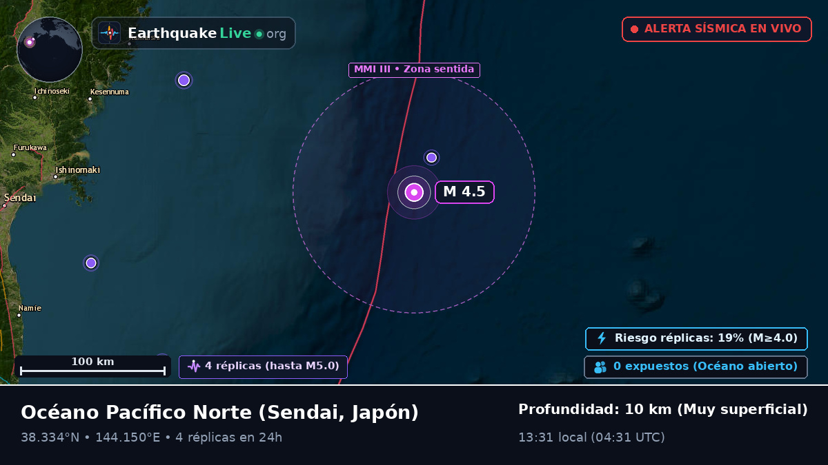Océano Pacífico Norte (Japón)