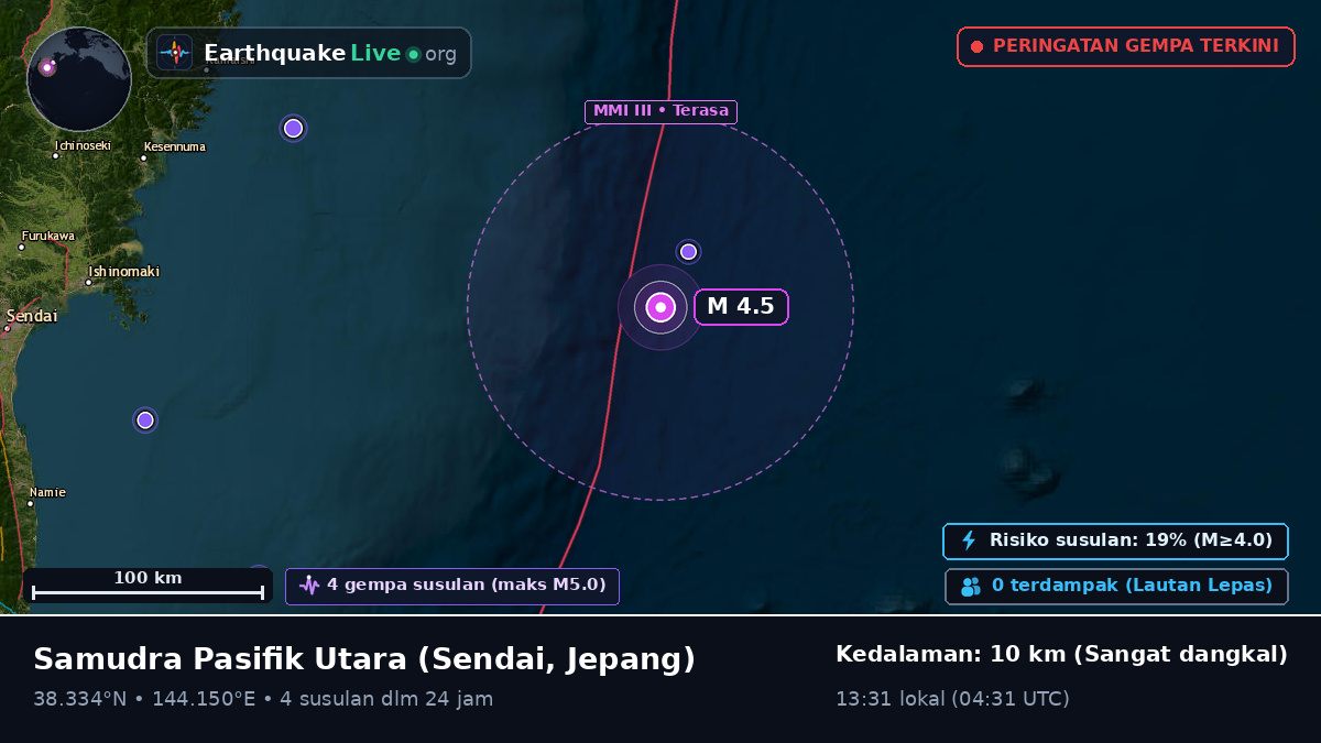 Samudra Pasifik Utara (Jepang)