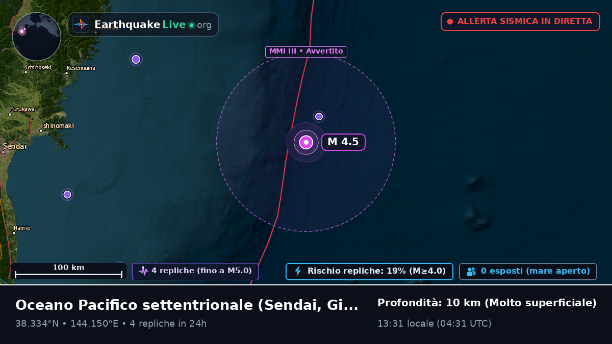 Oceano Pacifico settentrionale (Giappone)