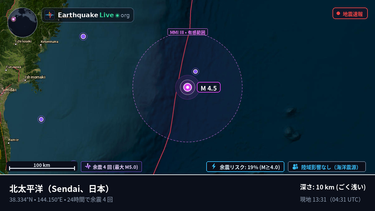 北太平洋 (日本)