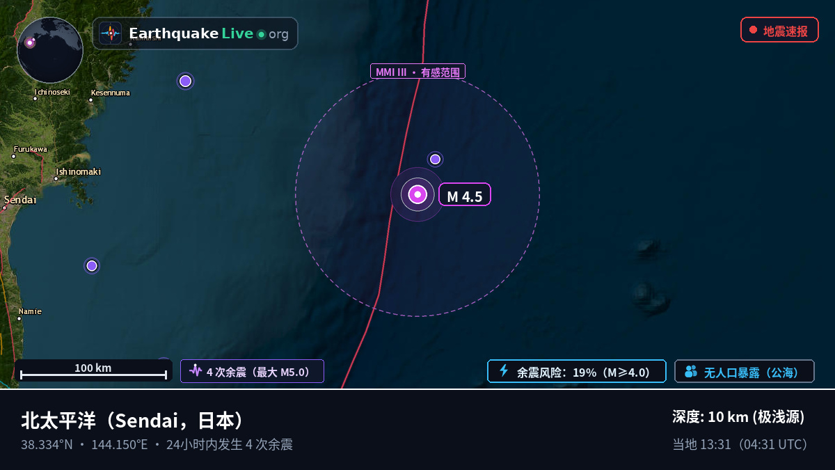 北太平洋 (日本)