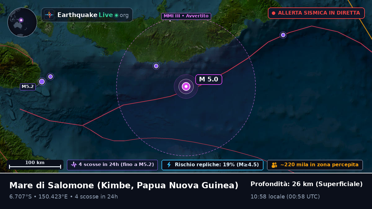 Mare di Salomone (Papua Nuova Guinea)