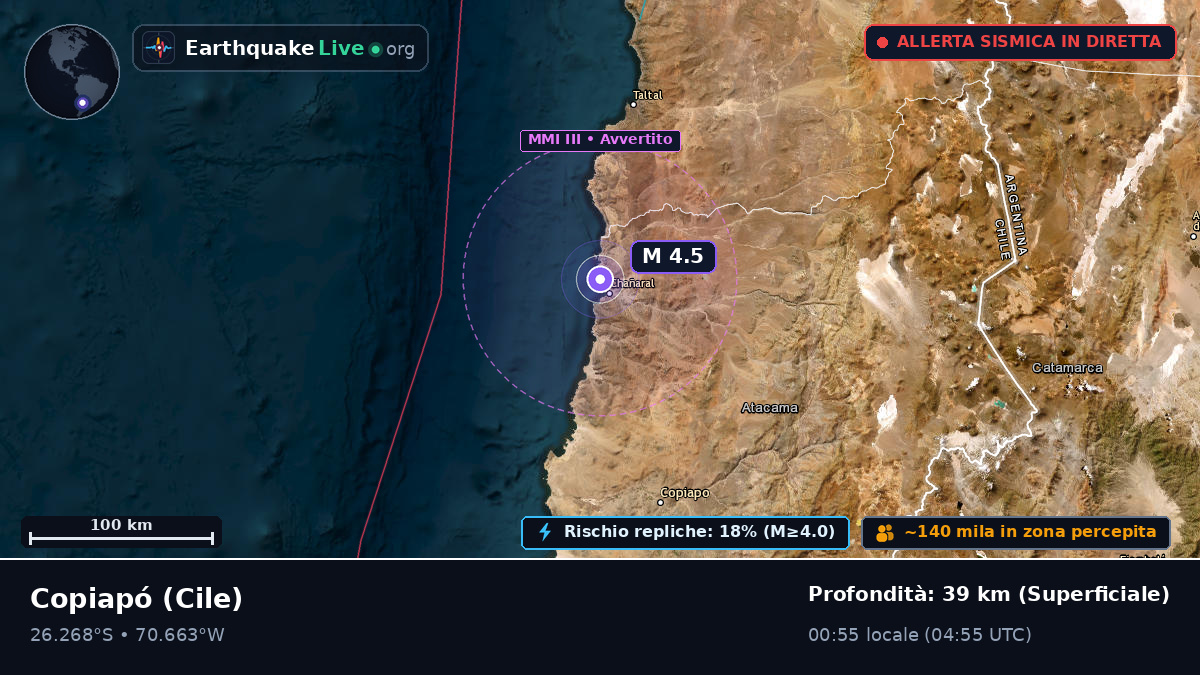 Atacama, Cile