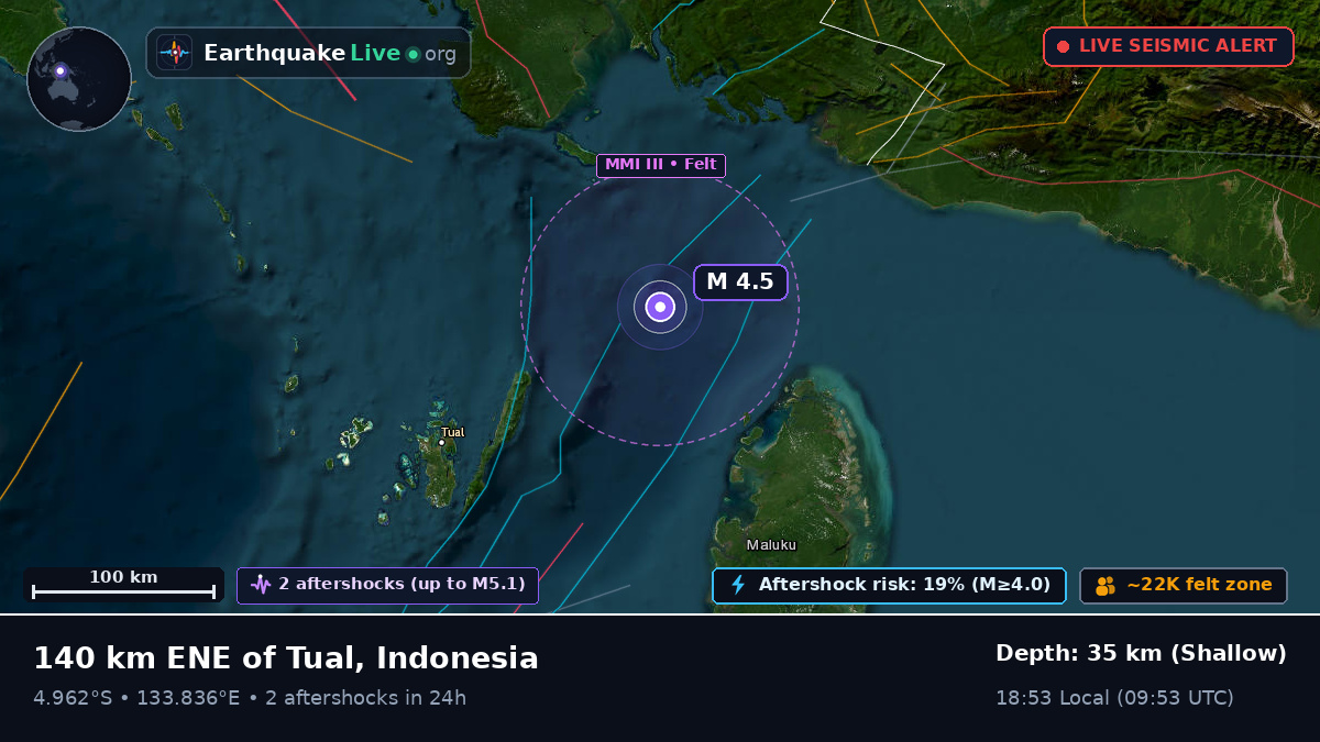 Indian Ocean (Indonesia)