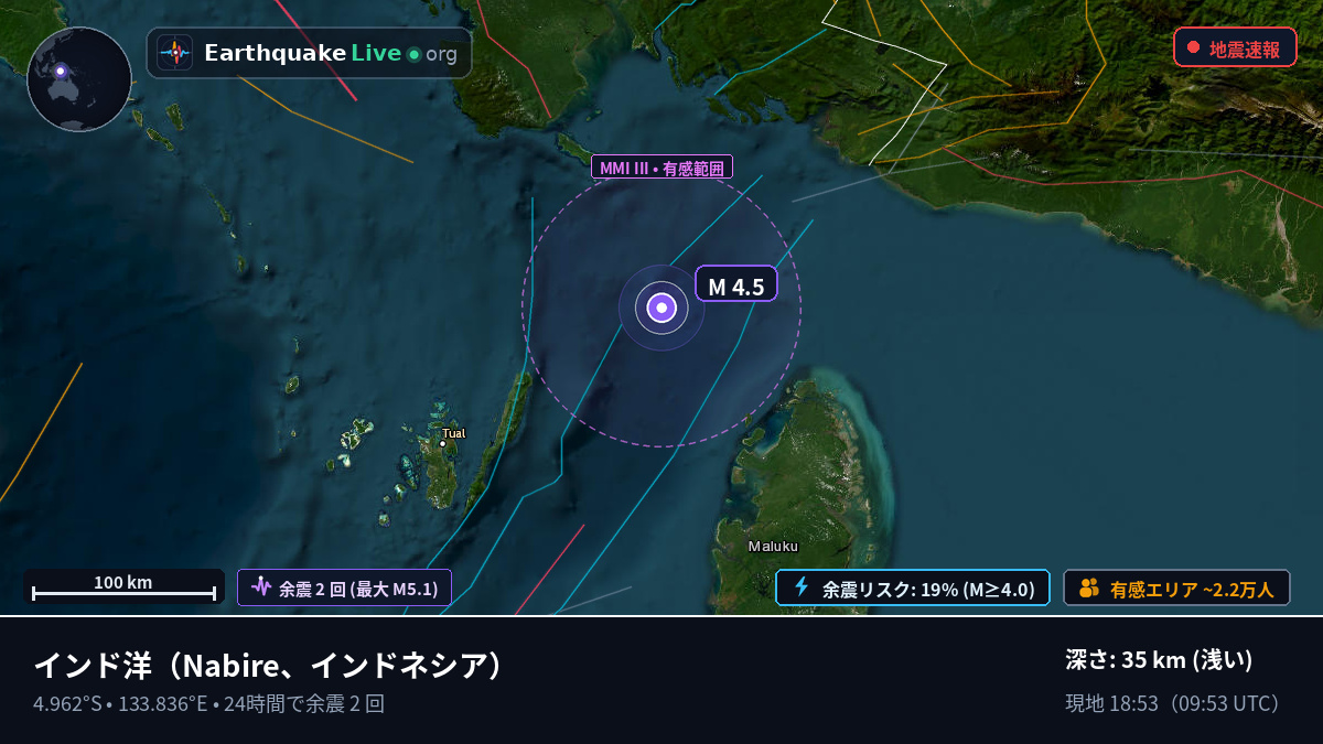 インド洋 (インドネシア)