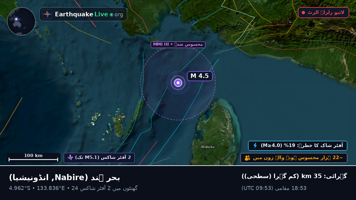 بحر ہند (انڈونیشیا)
