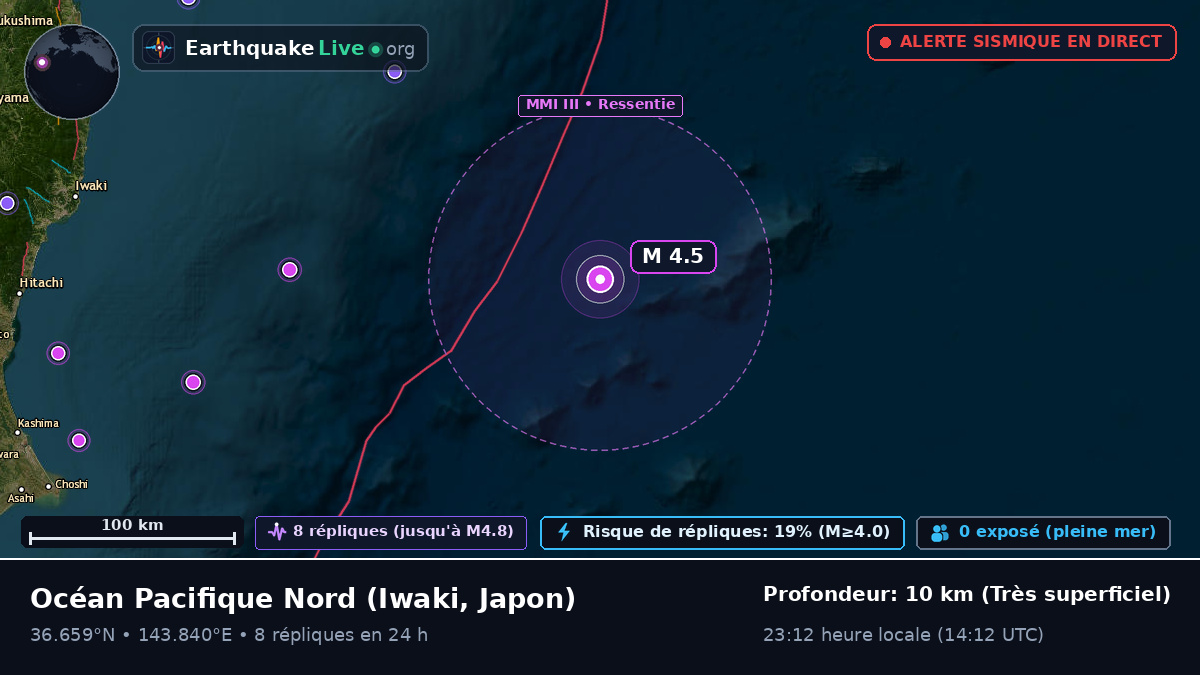 Océan Pacifique Nord (Japon)