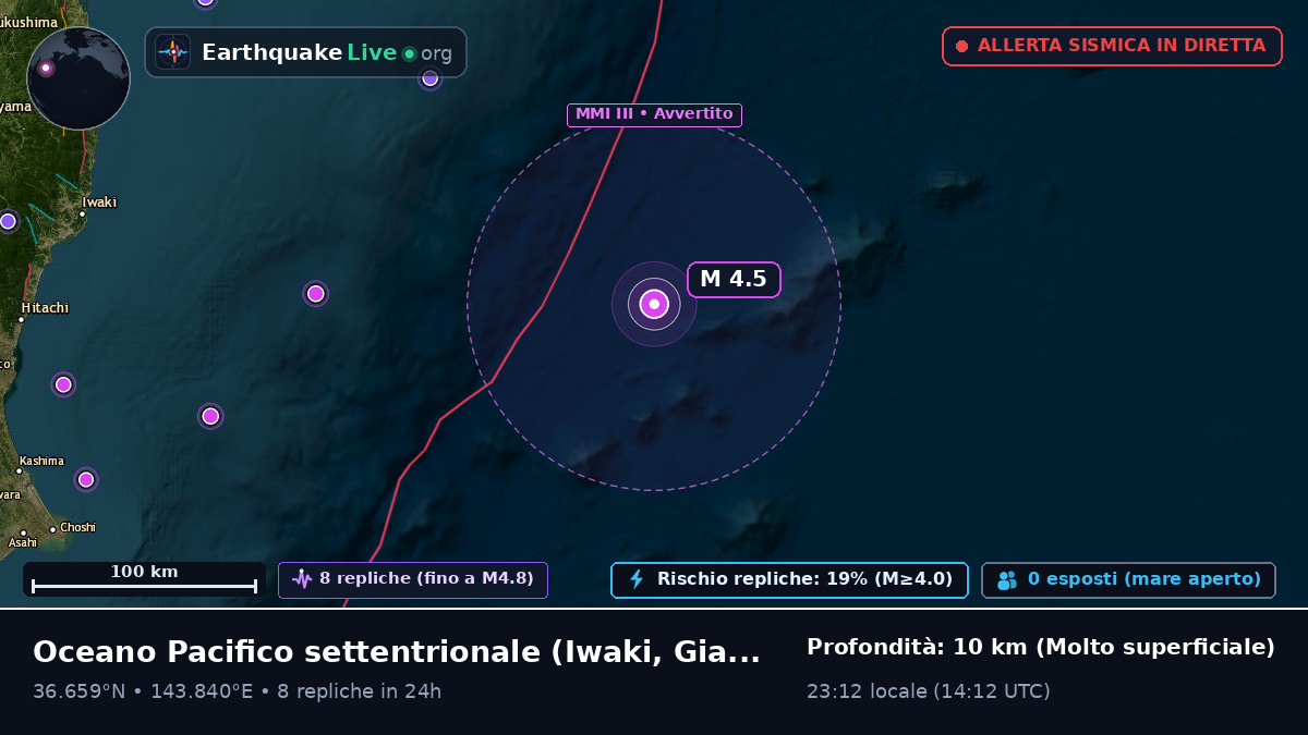 Oceano Pacifico settentrionale (Giappone)