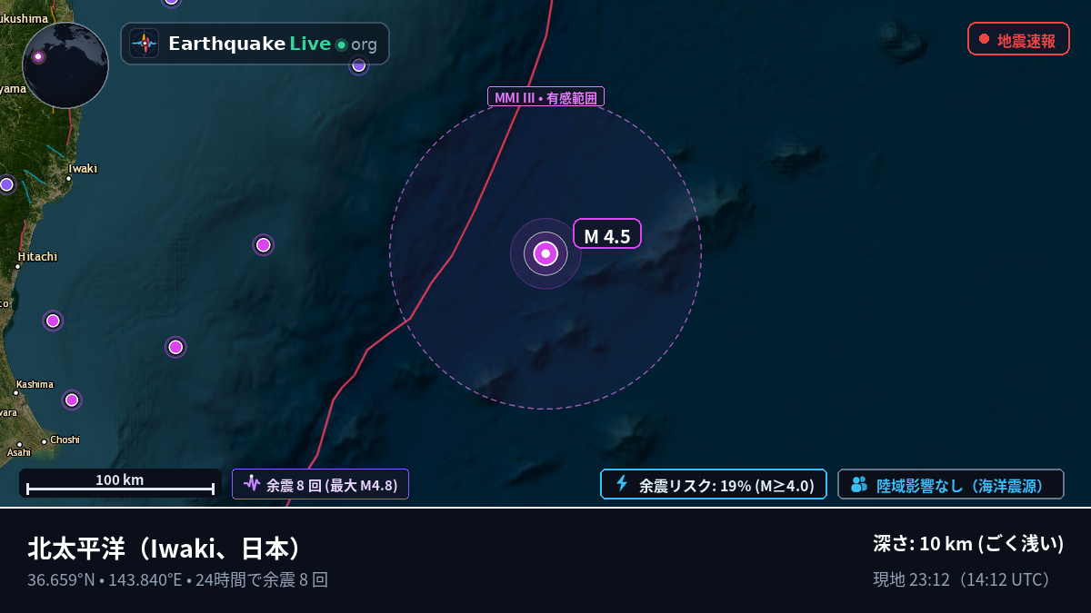 北太平洋 (日本)