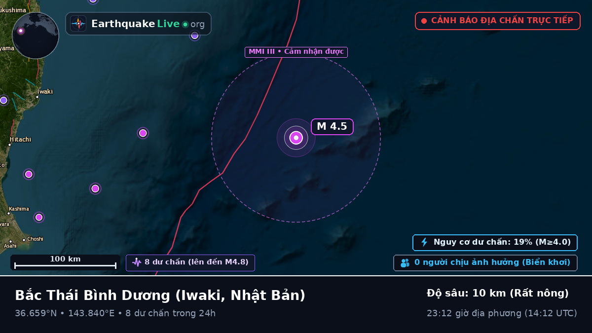 Bắc Thái Bình Dương (Nhật Bản)
