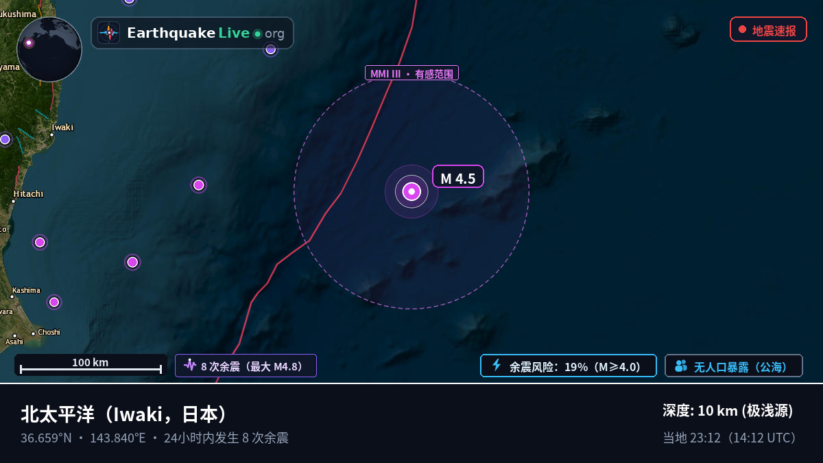 北太平洋 (日本)
