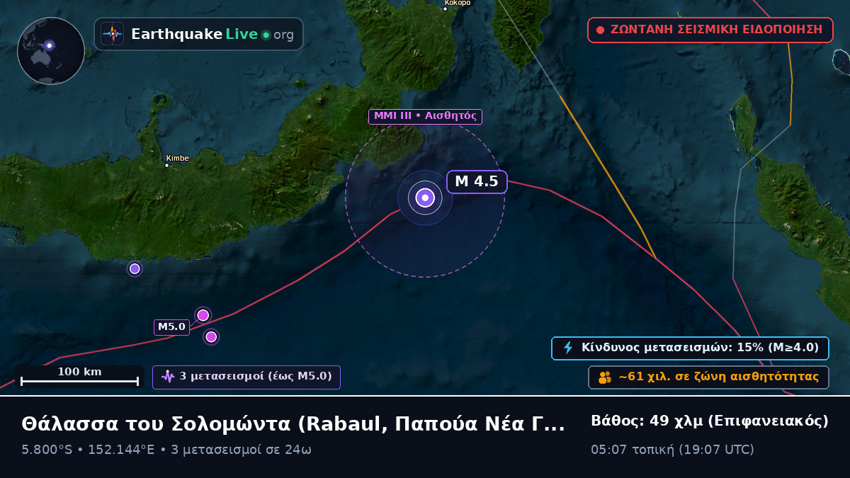Θάλασσα του Σολομώντα (Παπούα Νέα Γουινέα)