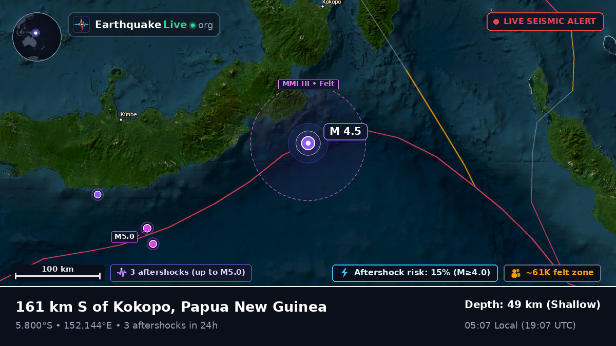 Solomon Sea (Papua New Guinea)