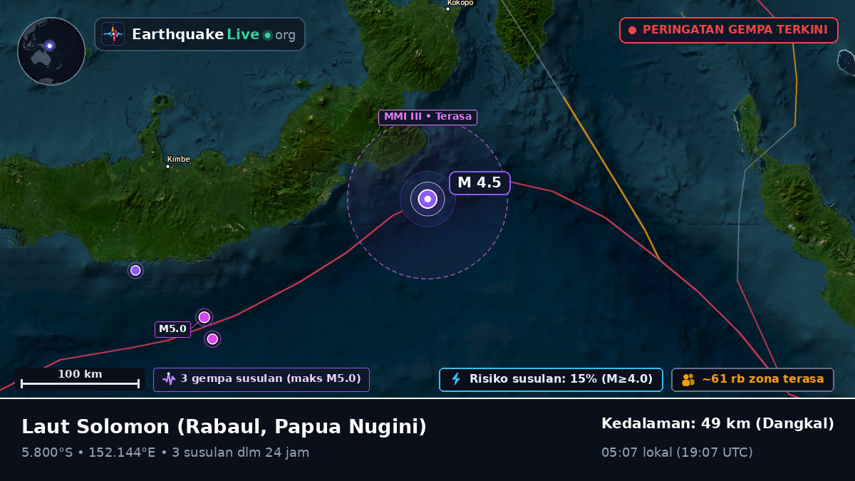 Laut Solomon (Papua Nugini)