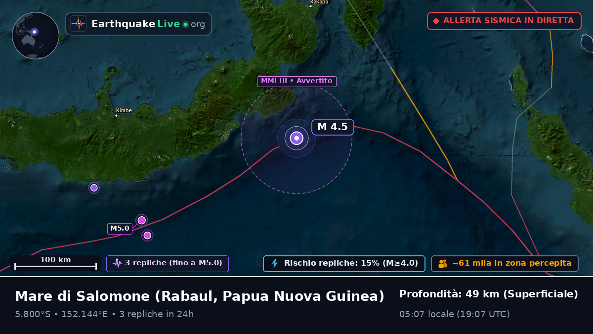 Mare di Salomone (Papua Nuova Guinea)