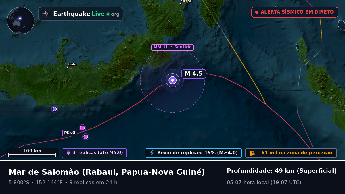 Mar de Salomão (Papua-Nova Guiné)