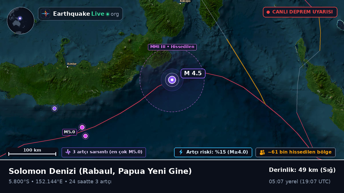 Solomon Denizi (Papua Yeni Gine)