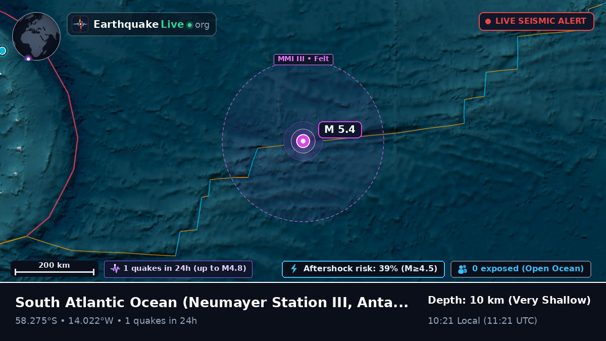 South Atlantic Ocean (Antarctica)