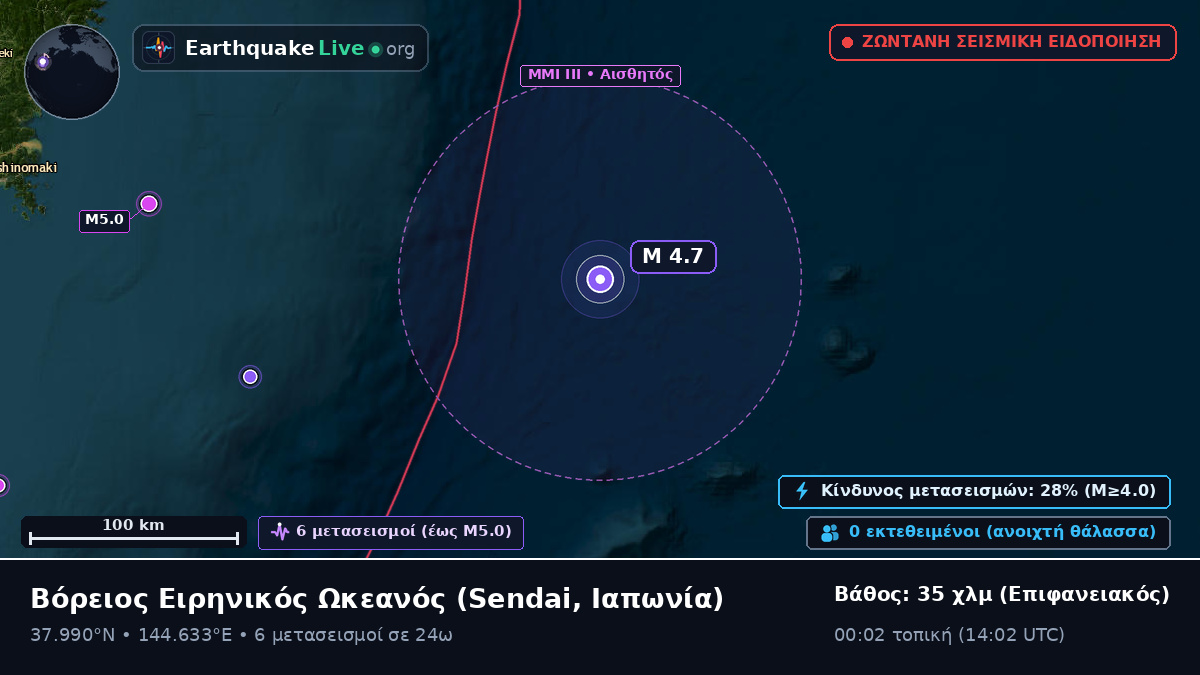 Βόρειος Ειρηνικός Ωκεανός (Ιαπωνία)