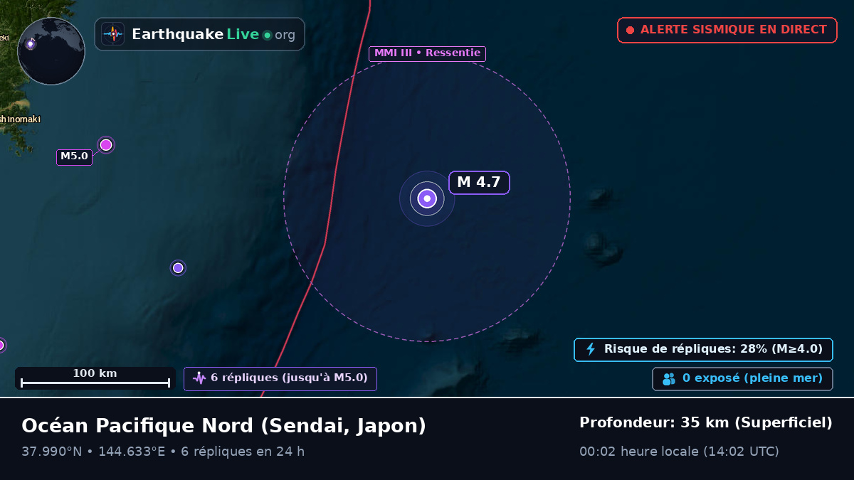 Océan Pacifique Nord (Japon)