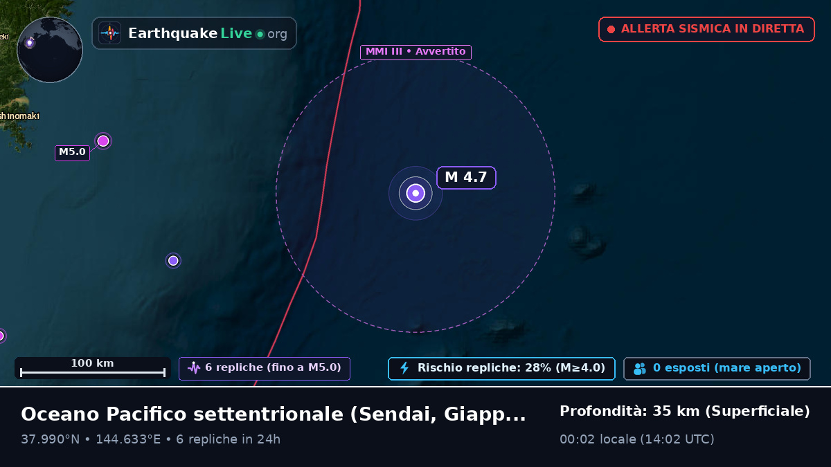Oceano Pacifico settentrionale (Giappone)
