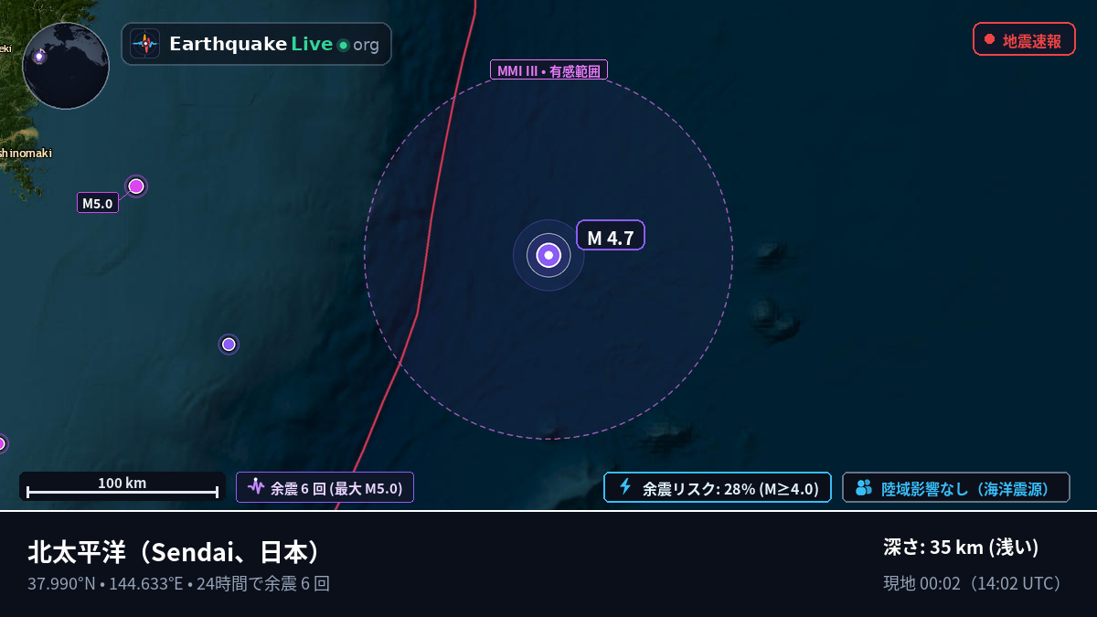 北太平洋 (日本)