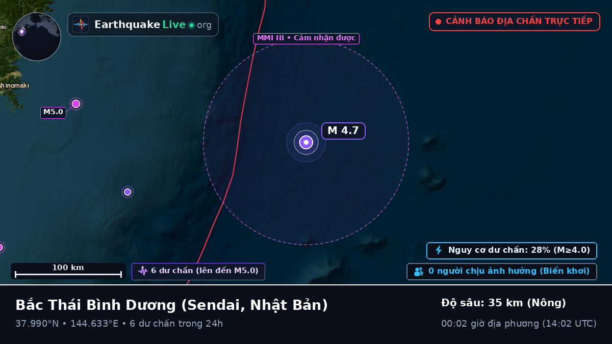 Bắc Thái Bình Dương (Nhật Bản)