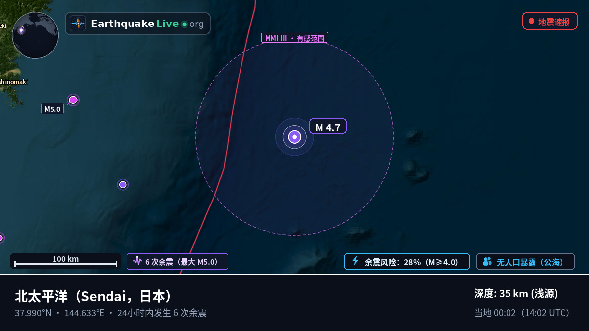 北太平洋 (日本)