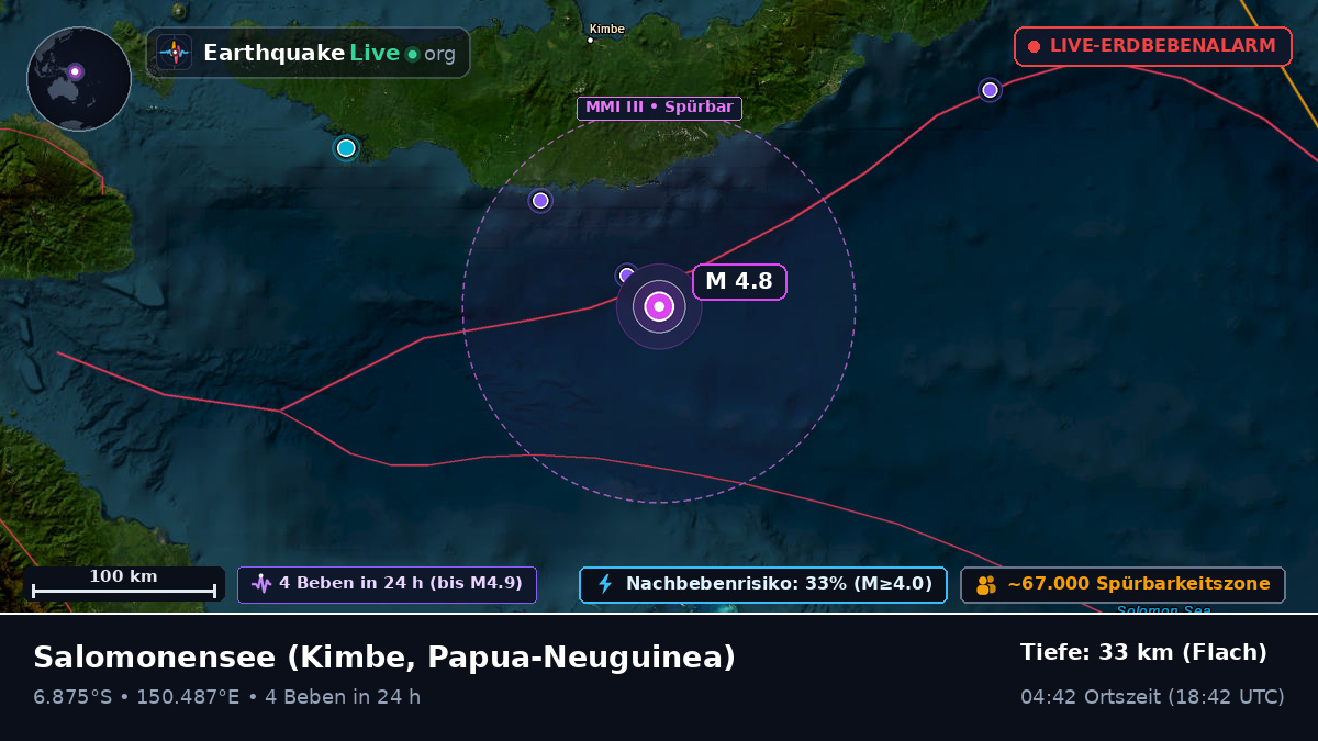 Salomonensee (Papua-Neuguinea)
