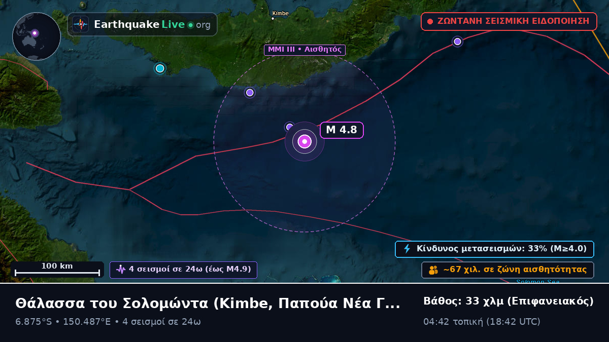 Θάλασσα του Σολομώντα (Παπούα Νέα Γουινέα)