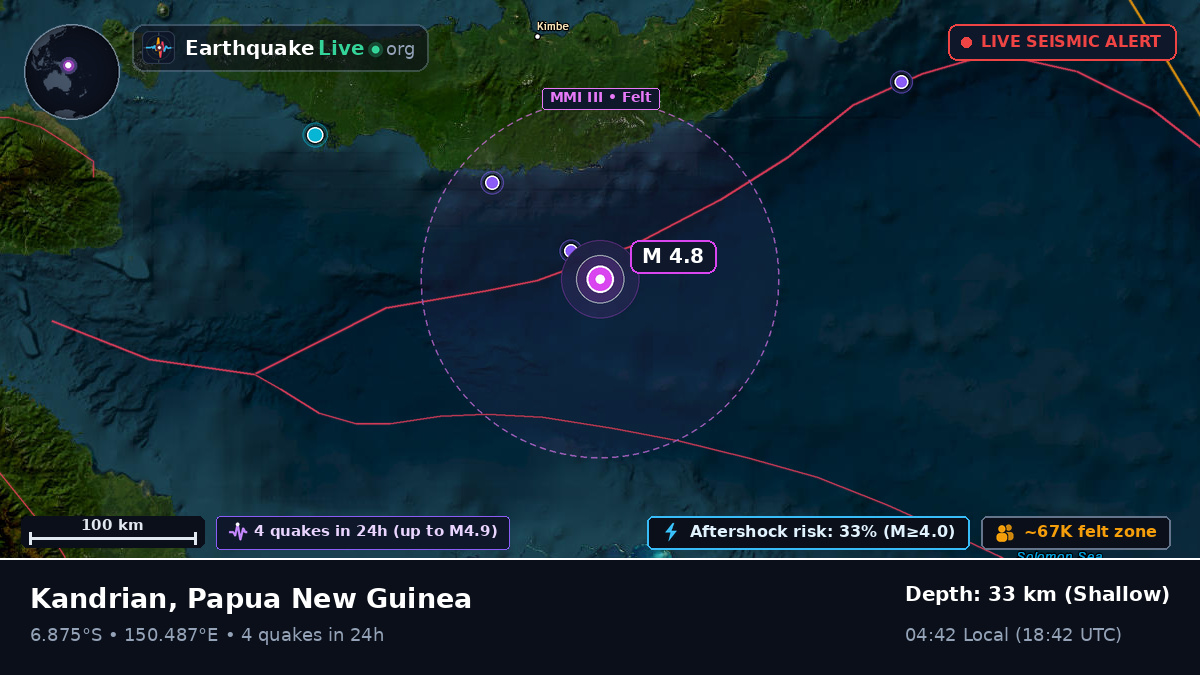 Solomon Sea (Papua New Guinea)