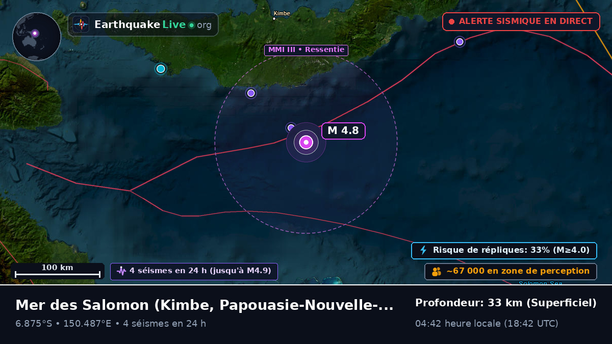 Mer des Salomon (Papouasie-Nouvelle-Guinée)