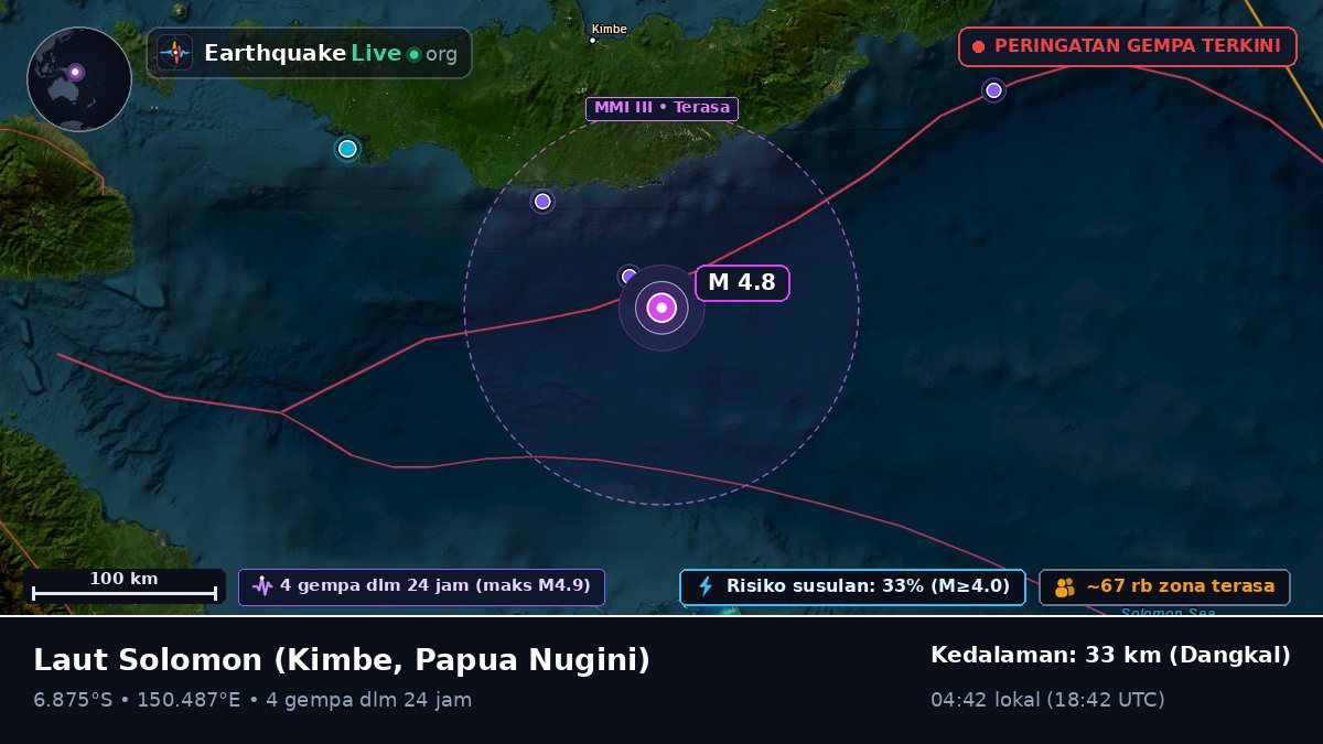 Laut Solomon (Papua Nugini)