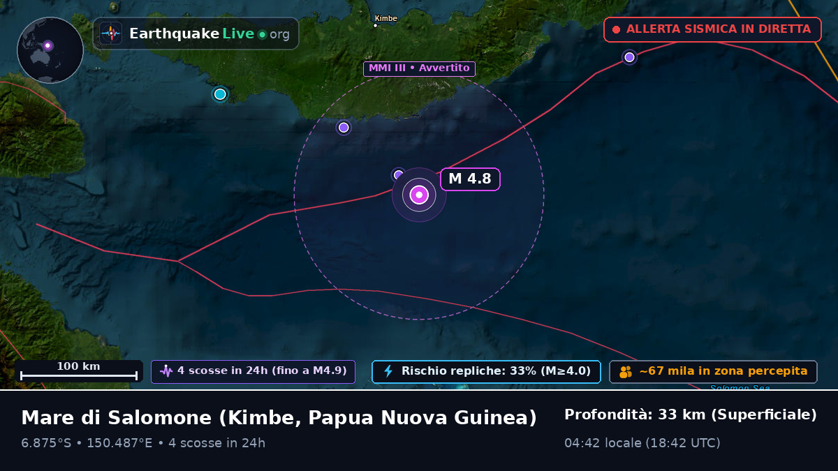 Mare di Salomone (Papua Nuova Guinea)