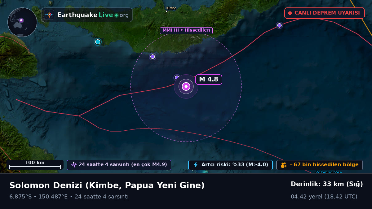Solomon Denizi (Papua Yeni Gine)
