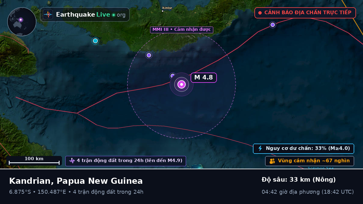 Biển Solomon (Papua New Guinea)