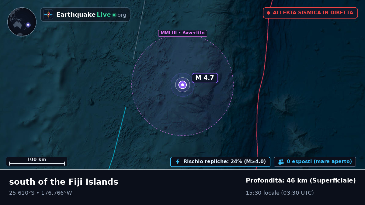 Oceano Pacifico meridionale (Kermadec Islands)