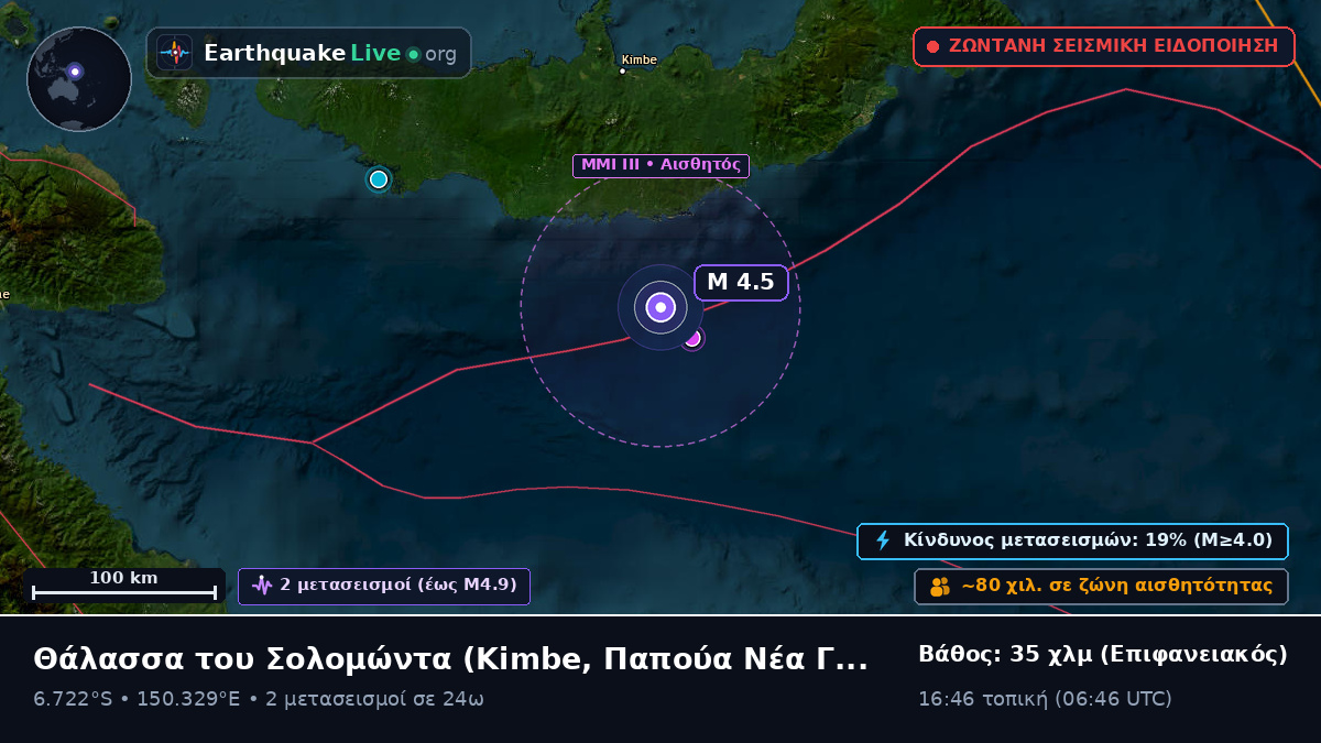 Θάλασσα του Σολομώντα (Παπούα Νέα Γουινέα)