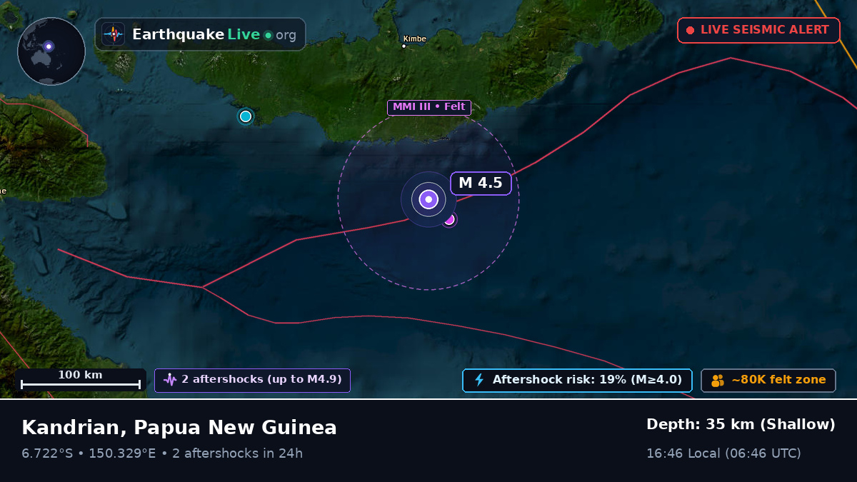 Solomon Sea (Papua New Guinea)