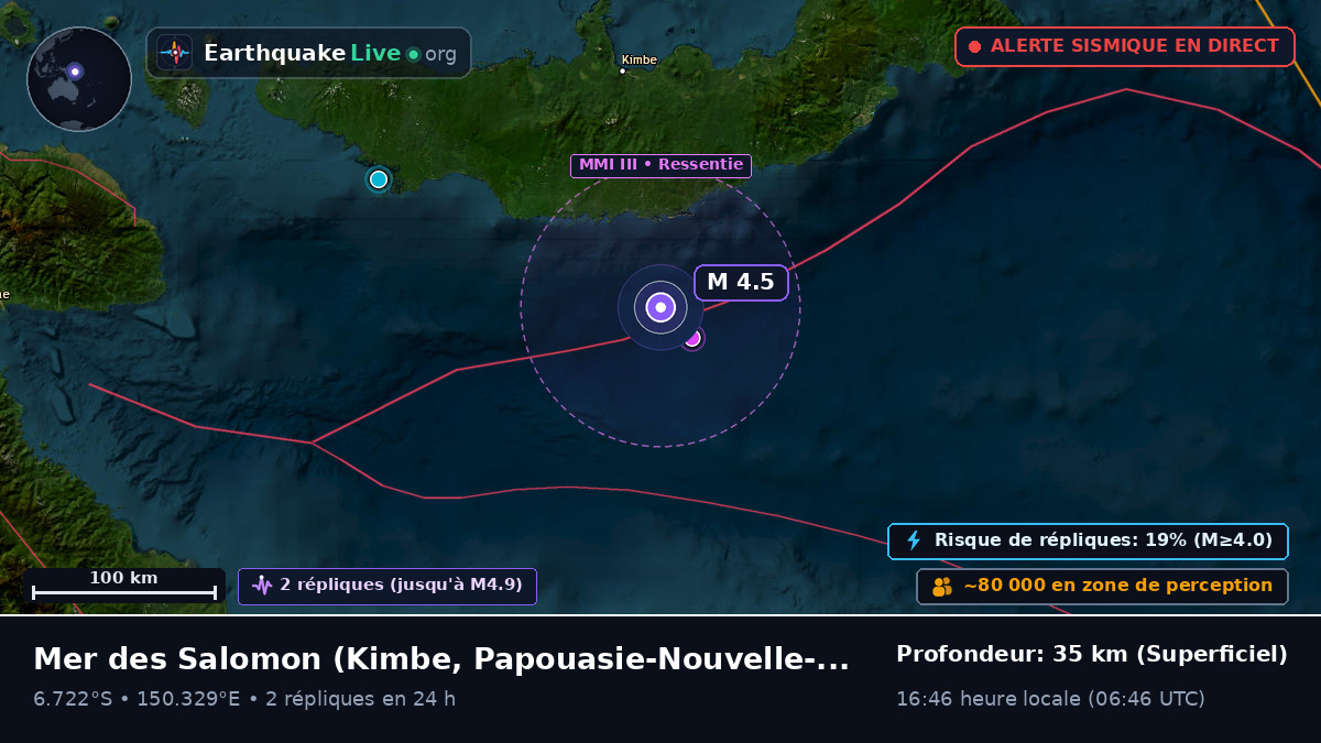 Mer des Salomon (Papouasie-Nouvelle-Guinée)