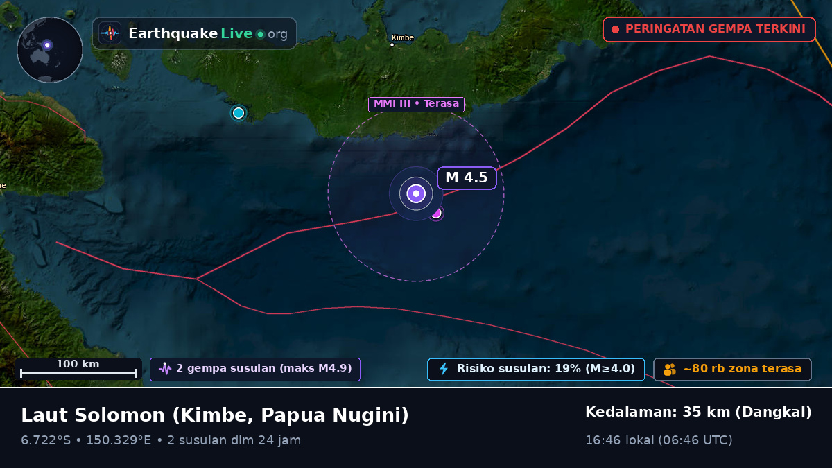 Laut Solomon (Papua Nugini)