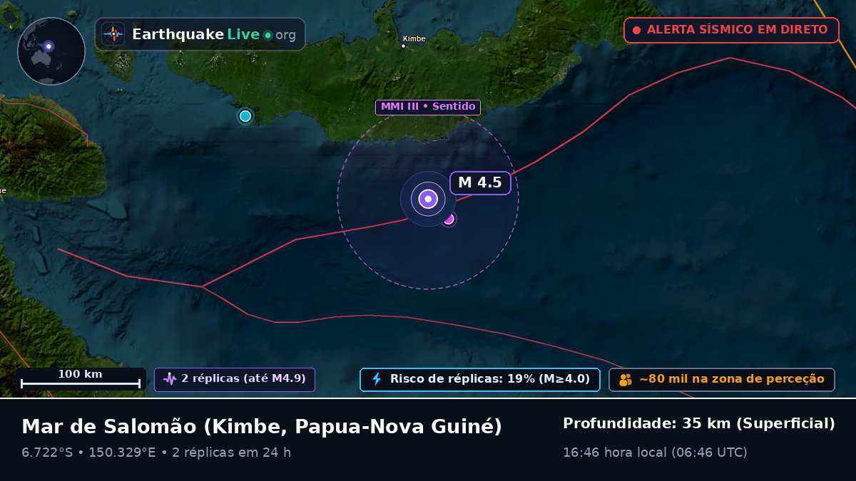 Mar de Salomão (Papua-Nova Guiné)