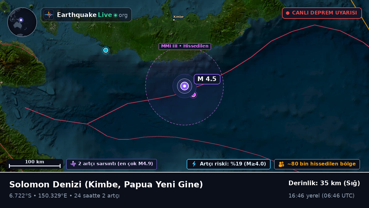 Solomon Denizi (Papua Yeni Gine)
