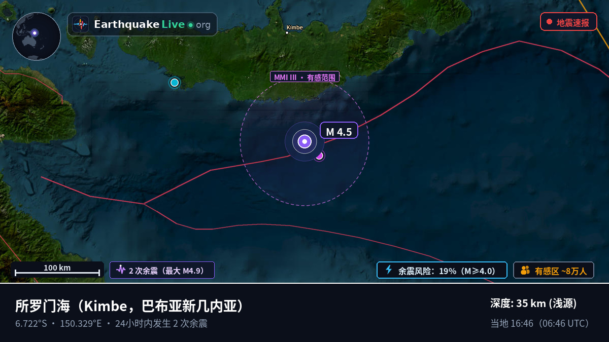 所罗门海 (巴布亚新几内亚)