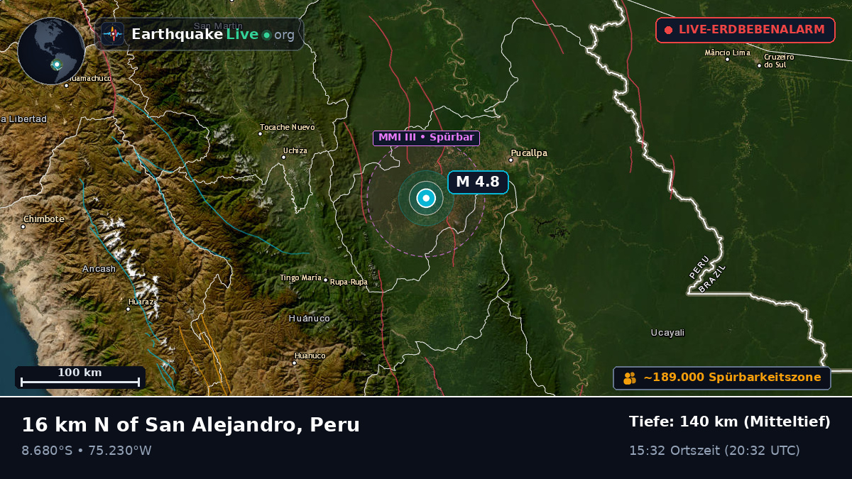 Ucayali, Peru