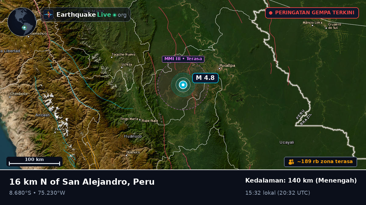 Ucayali, Peru