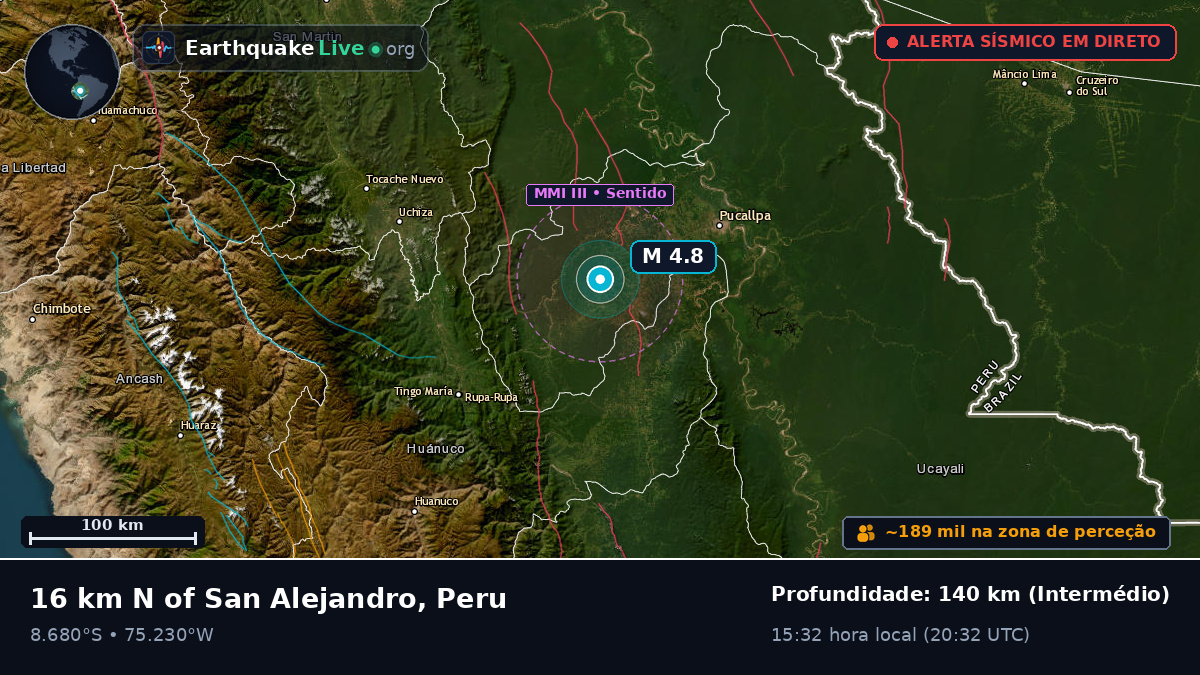 Ucayali, Peru