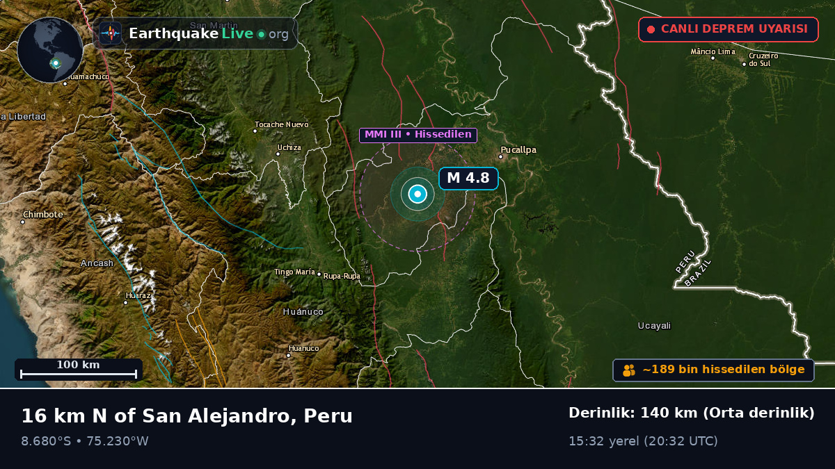 Ucayali, Peru